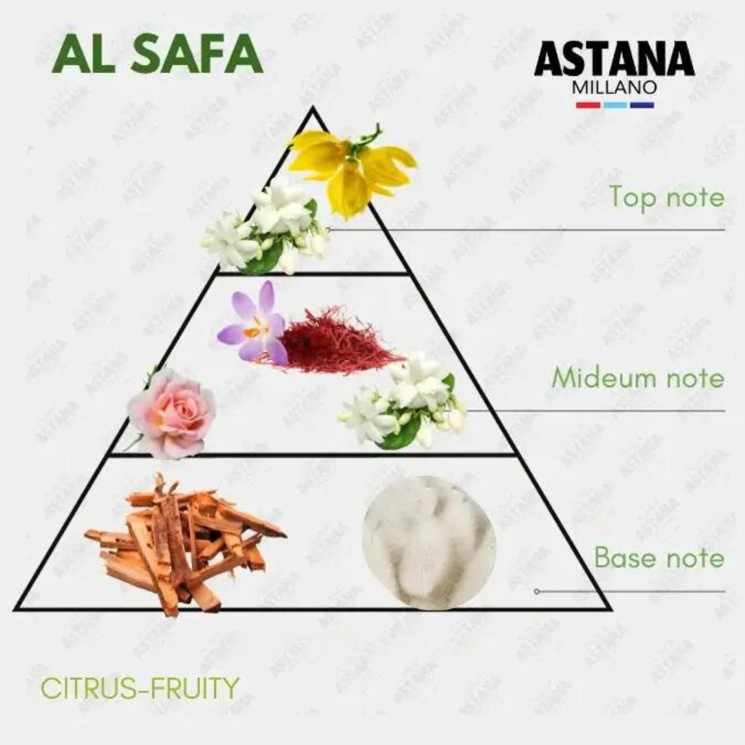 Al Safa by Astana Milano – Oil Perfume (6ml)