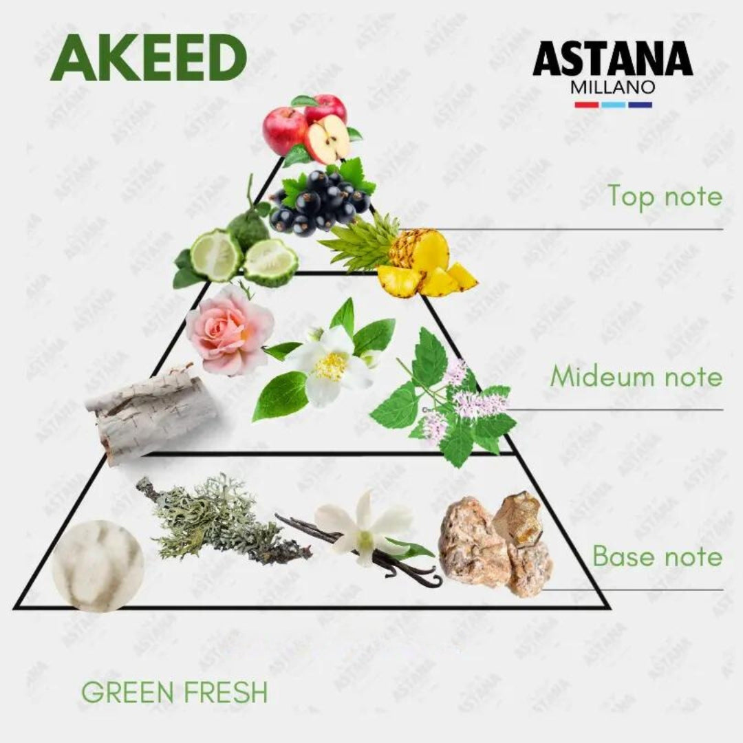 Akeed by Astana Milano – Oil Perfume (6ml)