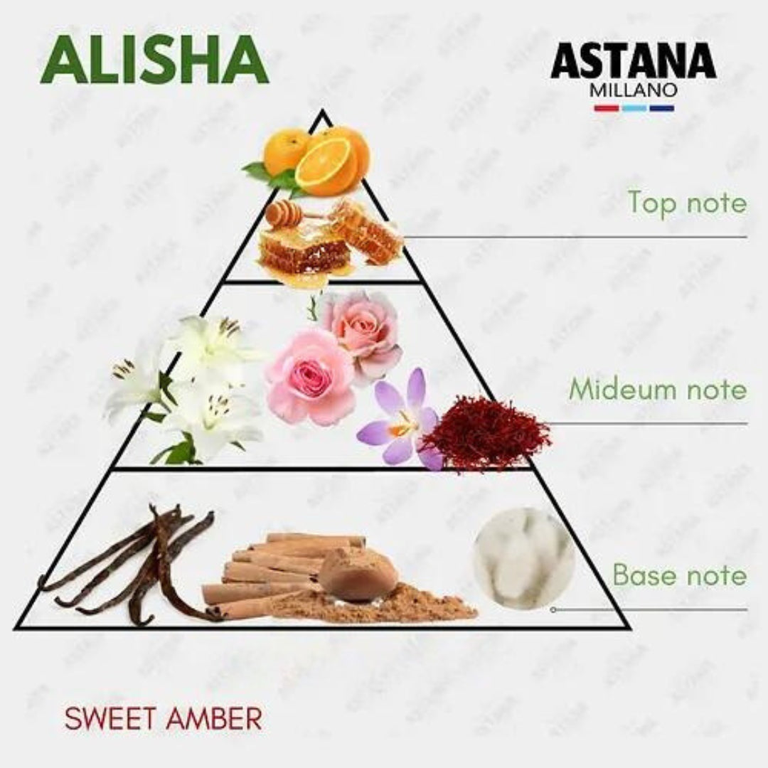 Alisha by Astana Milano – Oil Perfume (6ml)