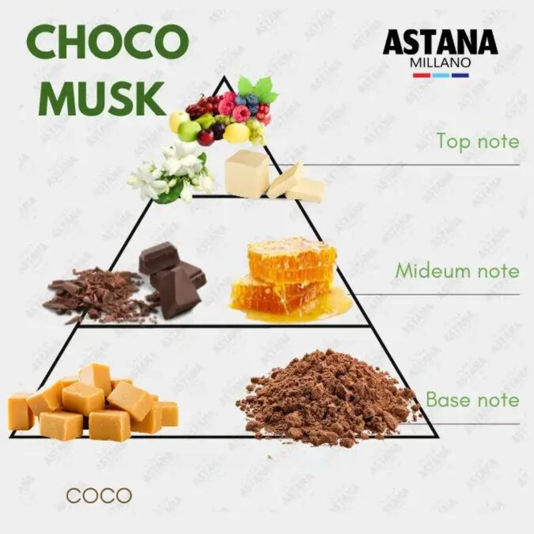 Choco Musk by Astana Milano – Oil Perfume (6ml)